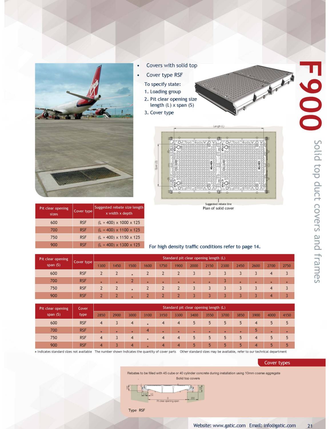 Gatic Duct/Trench Covers and Frames Alumasc Water Management