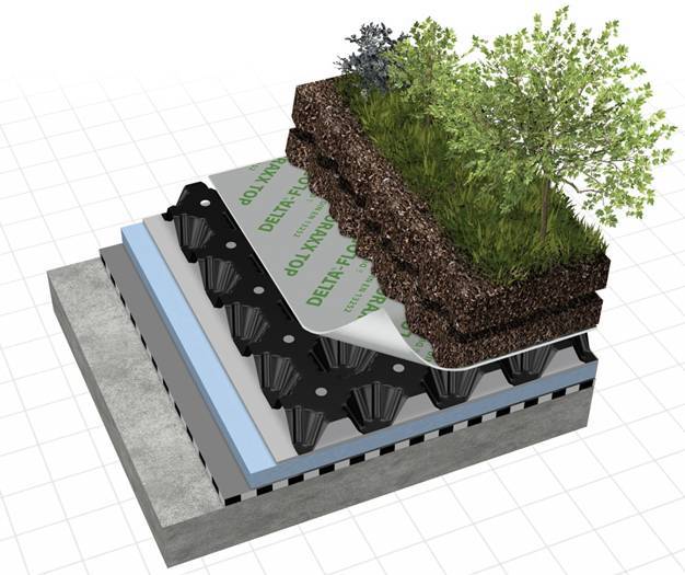 DELTA® FLORAXX TOP in inverted roofs with extensive/intensive herbaceous covers