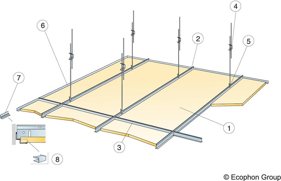 Focus E - Acoustic Panels