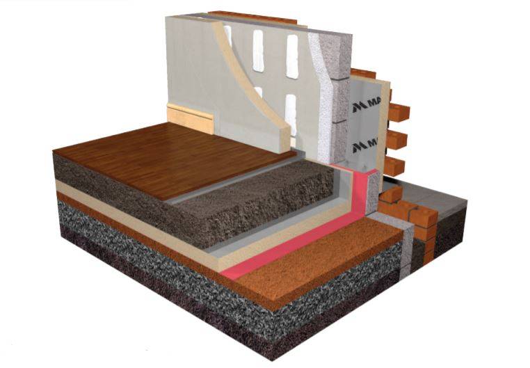 Mannok Therm Laminate-Foil - MLF PIR Insulation 