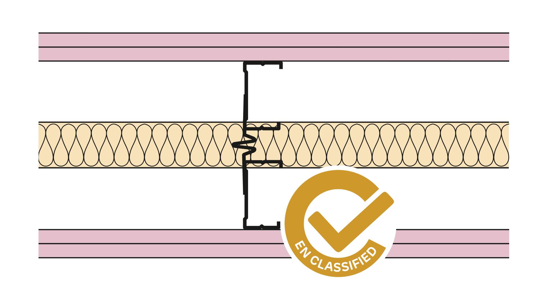 Siniat Twin Frame Metal Stud Partition Twin(AB)-CS70R-215F-50G(240)
