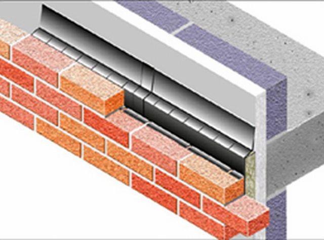 Acoustray Perimeter acoustic and fire rated cavity stop