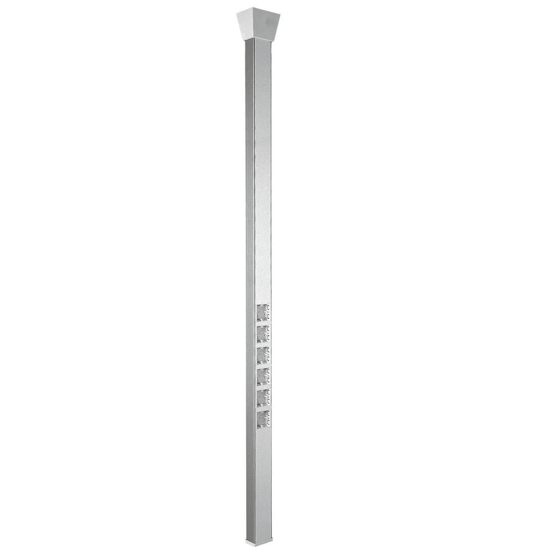 PowerPoles and PowerPosts