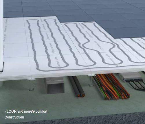 Hollow Floor System with Integrated Heating - FLOOR and more® comfort