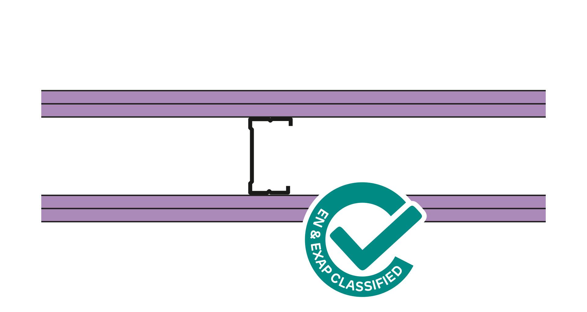 Siniat Single Frame Metal Stud Partition CS70R-212WD - Metal Stud Partitioning