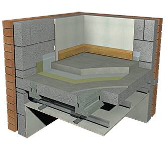 Acoustic underscreed system  - Acoustic layer to go under a screed