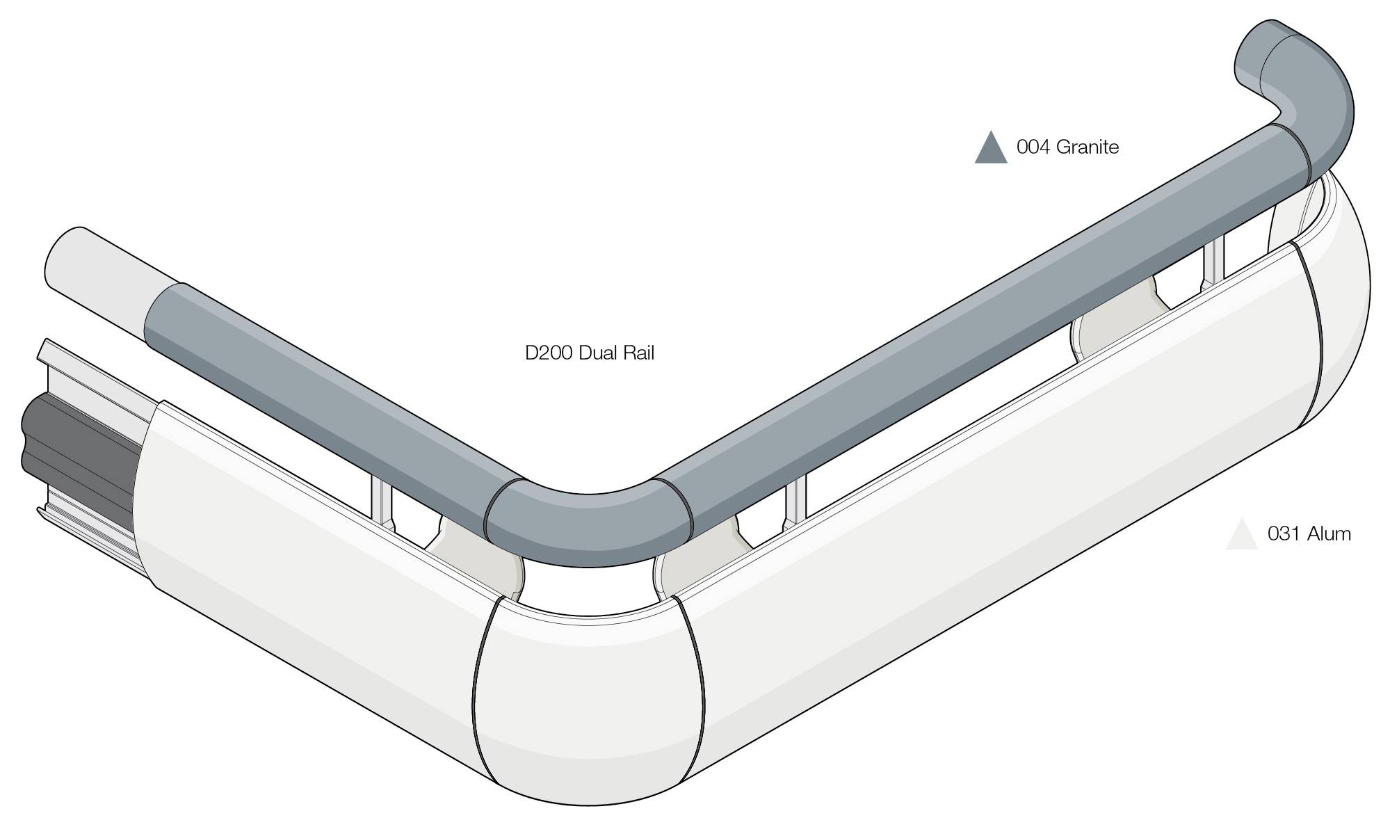 D200 Dual Rail 