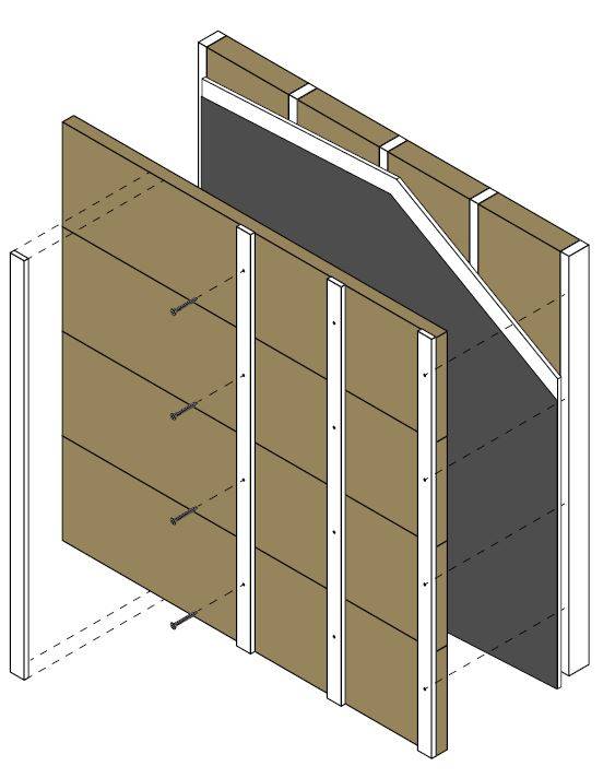 Thermafiber RainBarrier CI High Compressive Plus (110) Mineral Wool Insulation