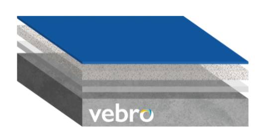 vebrodeck ID