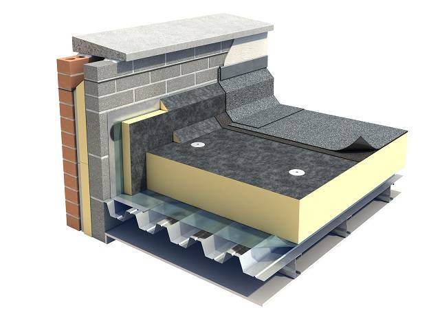 Thin-R FR/BGM Flat Roof Insulation