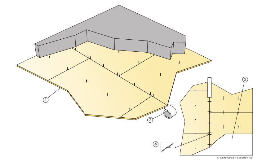 Ecophon Fade™ ONE Smooth - Acoustic Plaster Ceiling System