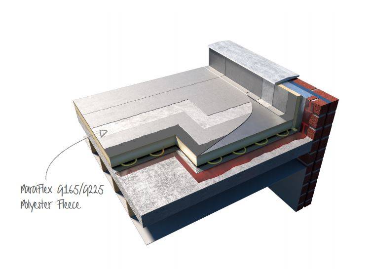 ParaFlex G165/ G225 Reinforcement Fleece | Radmat Building Products Ltd ...