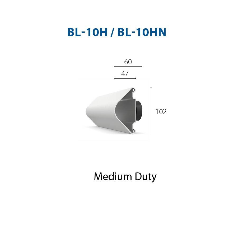 CS Acrovyn® BL-10H/ BL-10HE Bed Head Protectors - Medium Duty