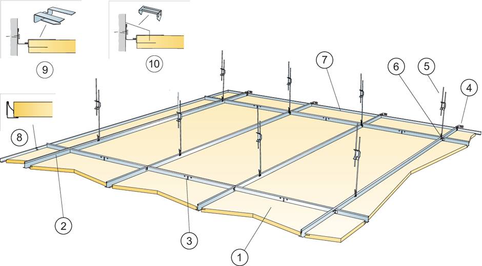 Focus Lp acoustic ceiling system - Acoustic panels