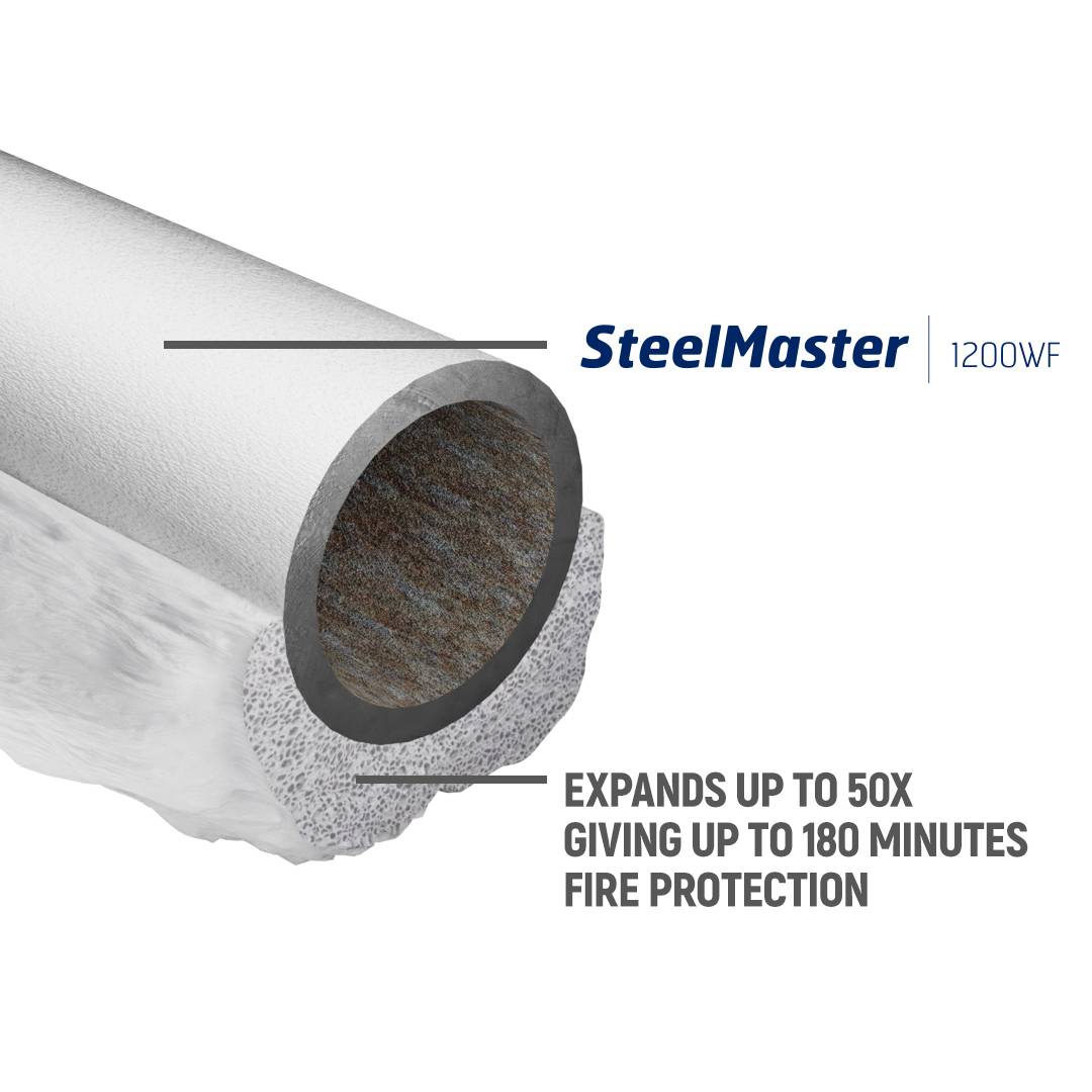 SteelMaster 1200WF Protective Intumescent Coating 