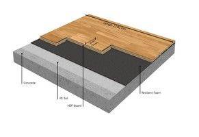 BOEN Sports Floor - Actiflex Stadium - 29 x 215 x 2200 mm - Square Edge - T79 Lacquer