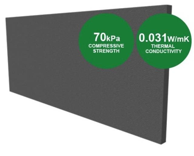 Mannok EPS Pearl 70 Insulation Boards 
