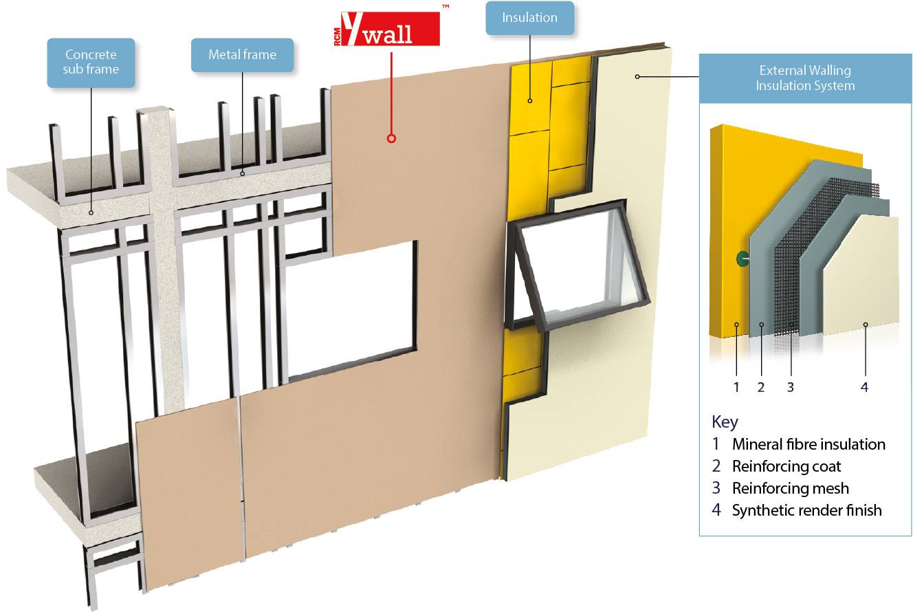 Y-WALL Calcium silicate cement external sheathing board | Roofing ...