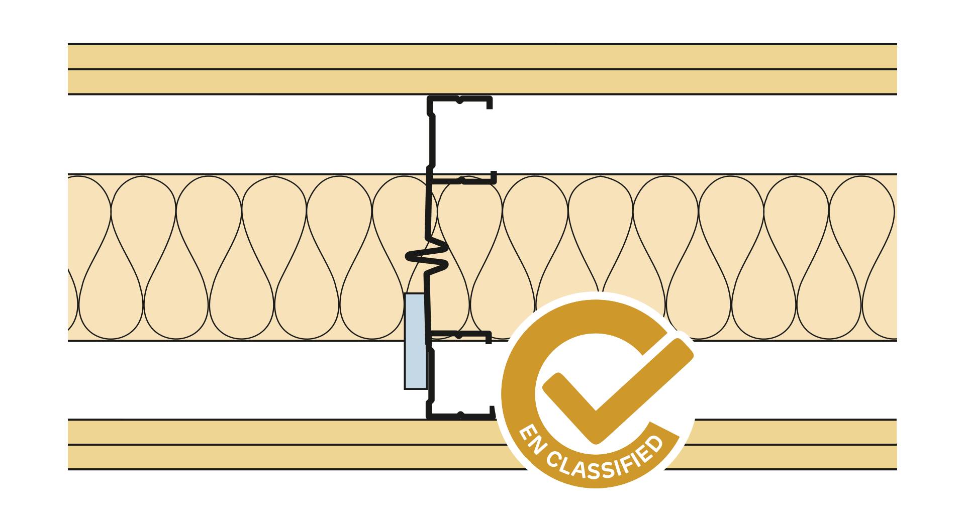 Siniat Twin Frame Metal Stud Partition Twin(AB)-CS50R-215Un-100G(250)