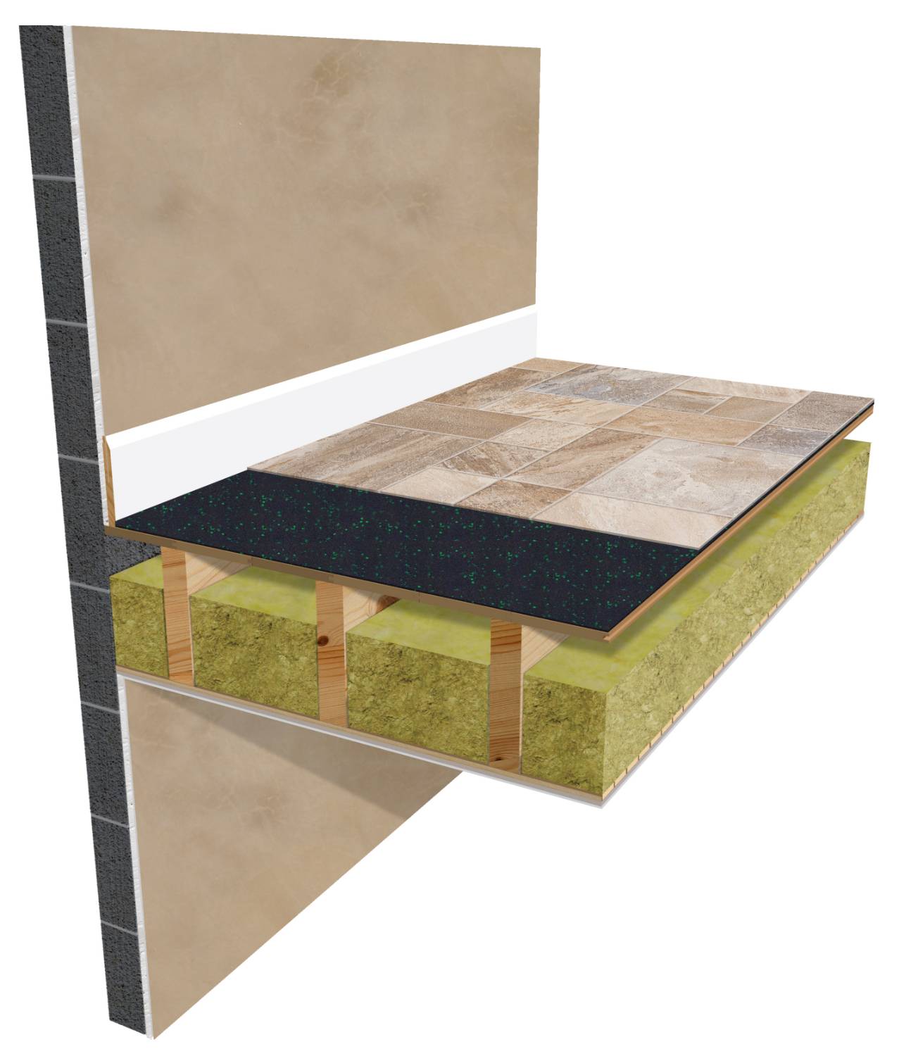Acoustilay Tilemat - Flooring Underlay