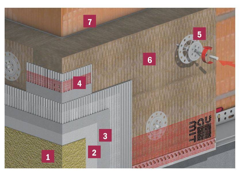 StarSystem Mineral  - External wall insulation system