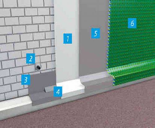Mineral Based Waterproofing System