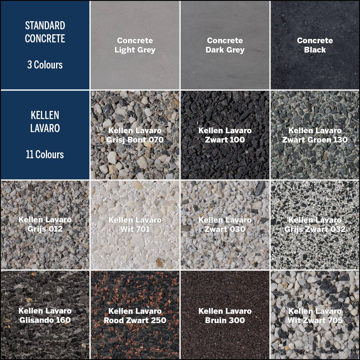 Active Travel Kerb - Highway A - 340-450 - Concrete Kerb