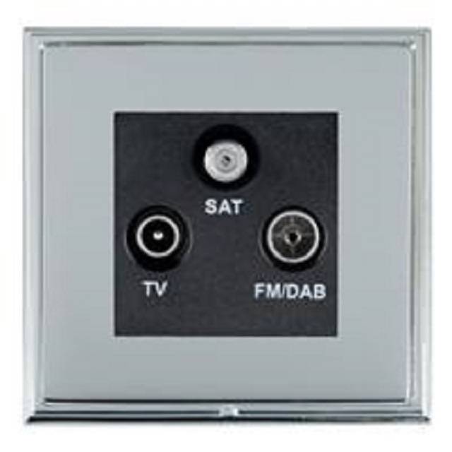 Linea-Scala CFX - Television Sockets