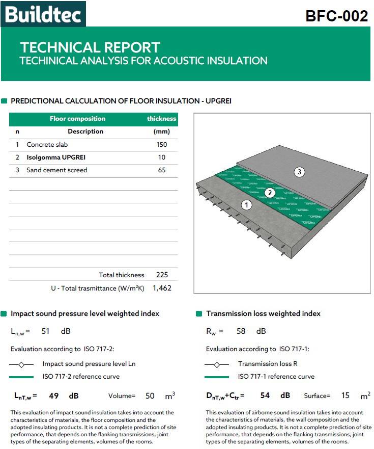 Grei & Upgrei Acoustic Floor Insulation - Resilient layer