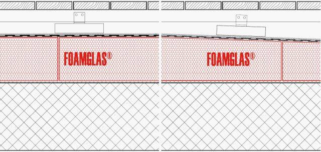 4.3.4 Roof: Flat or Tapered Insulation (Cold Adhesive) with Membranes and Timber Decking