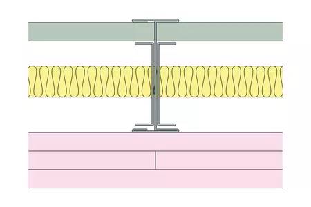 GypWall Shaft - A306036 (A) (EN)