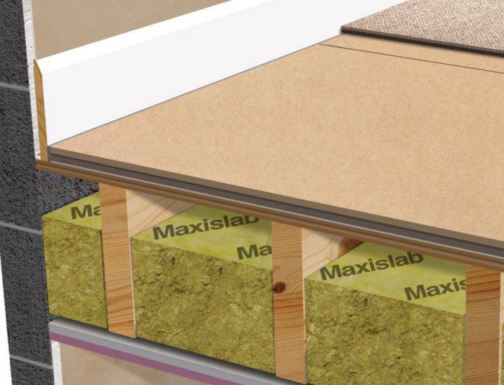 Maxideck - Acoustic Flooring 