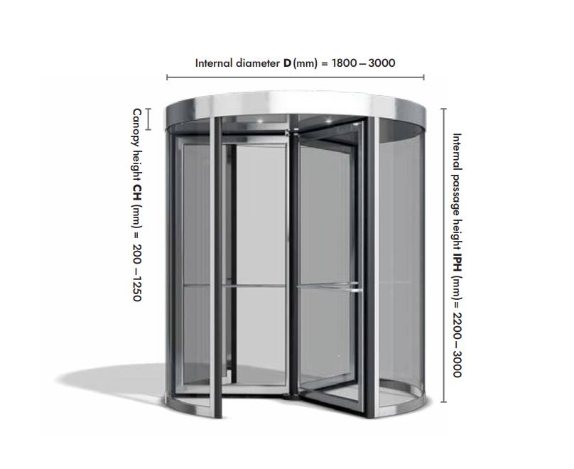 Record K100 Manual Revolving Door