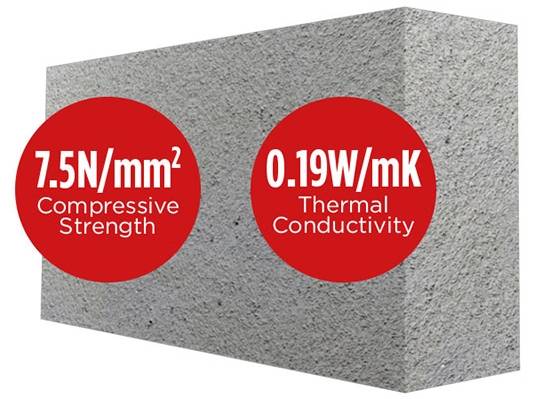 Mannok Aircrete Seven Blocks