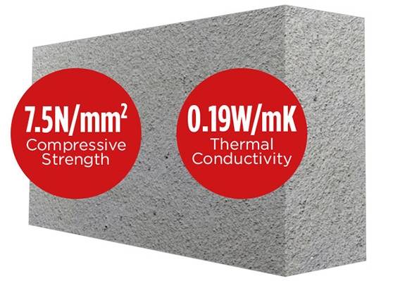 Mannok Aircrete Seven Blocks 