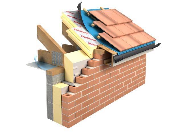 Thin-R Partial Fill Cavity Wall Insulation