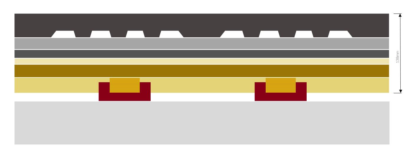 Acoustic Gym Floor System - Acoustic Gym Floor System