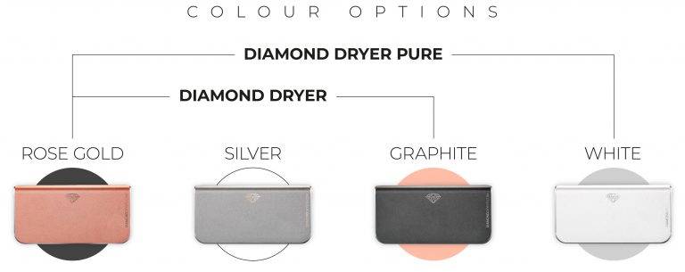 Diamond Dryer Pure Hand Dryer - Air Sterilizing Hand Dryer