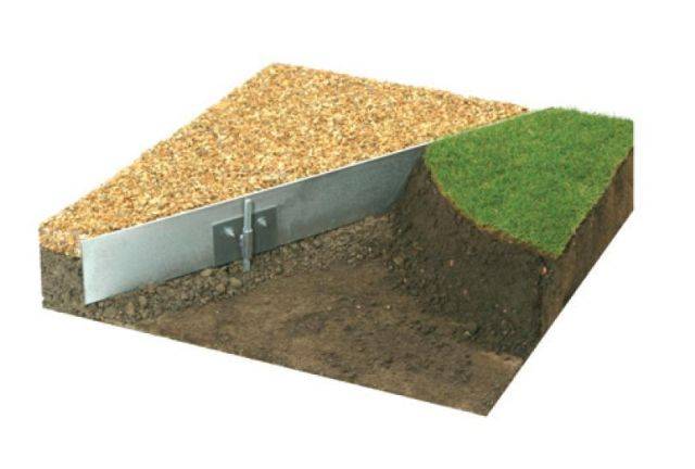 Verge Heavy Duty Steel Landscape Edging