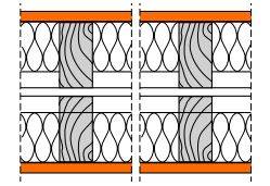 fermacell® 1H24 Timber Stud Partition - Timber twin stud insulated partition