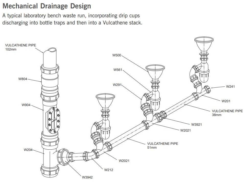 Durapipe Chemical Drainage Vulcathene System - Chemical Waste Drainage System