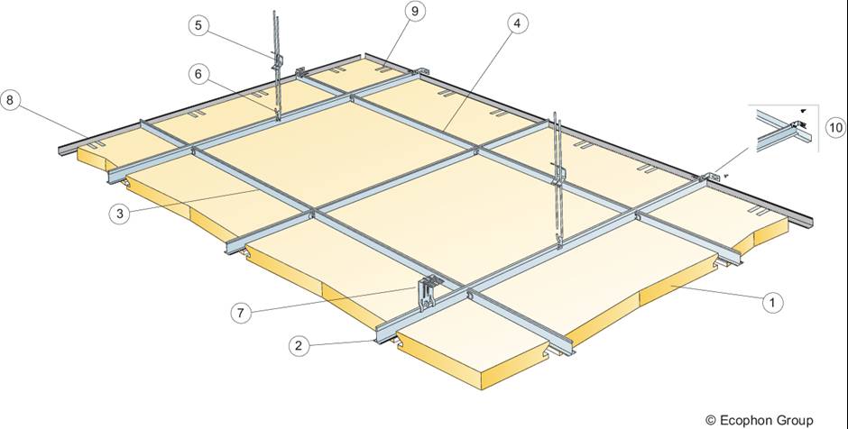Master Eg acoustic ceiling system - Acoustic panels