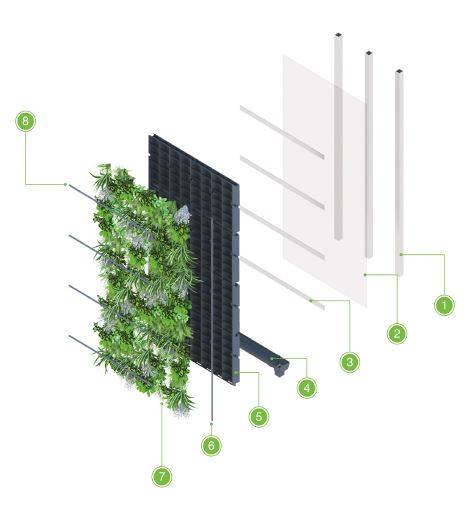 ANS Exterior Living Wall System – Steel Frame