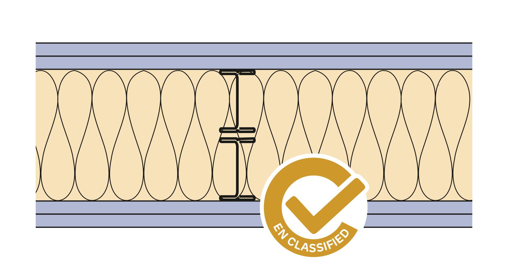 Siniat Twin Frame Metal Stud Partition Twin(UB)-IS70B-215dB-FFG(210) - Metal Stud Partitioning