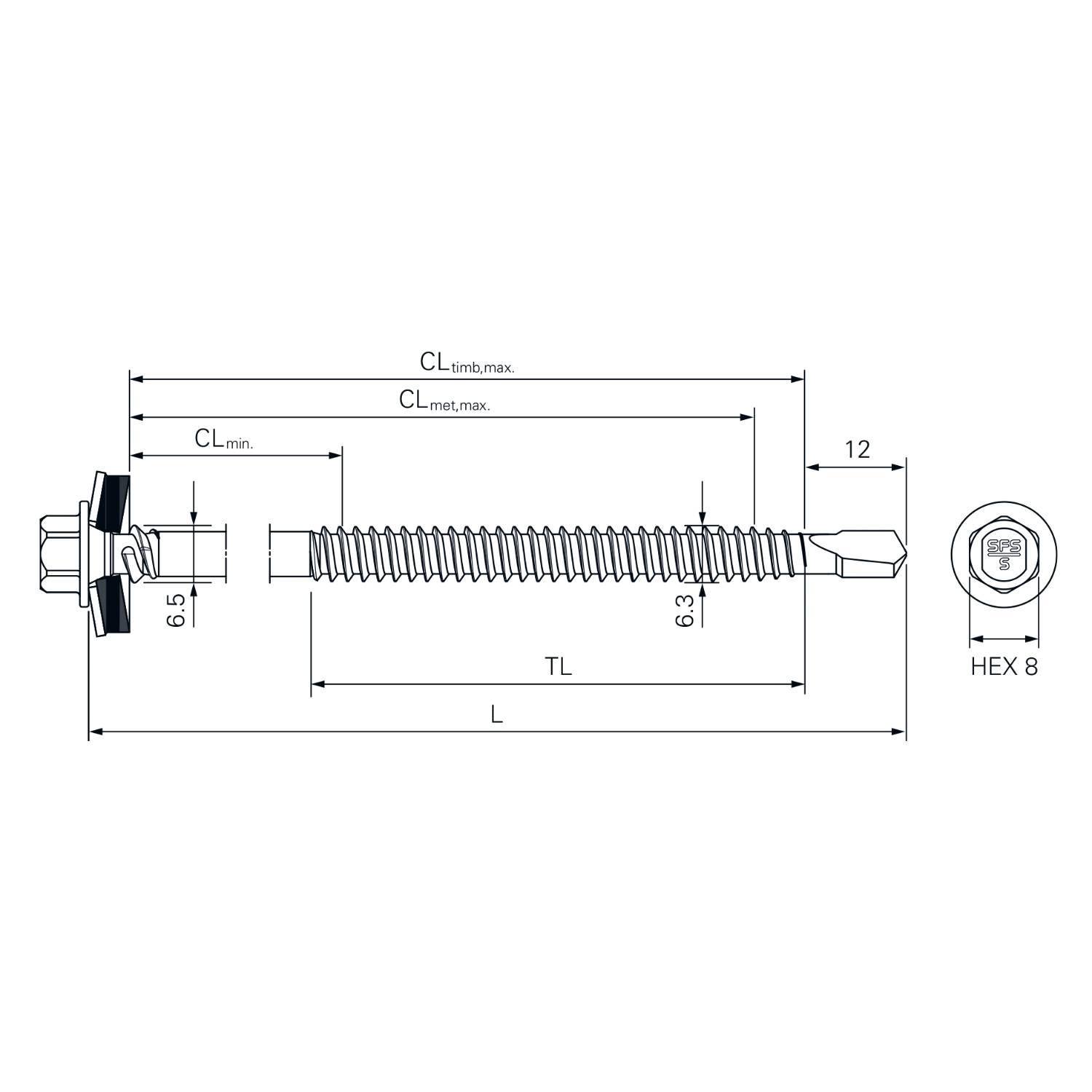  Stainless Steel Composite Panel Fastener SXC 