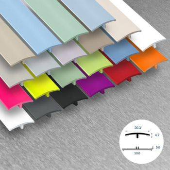 ImpactPRO® Gloss PVC Hygienic Wall Cladding - Extruded Semi-Rigid PVC Sheet