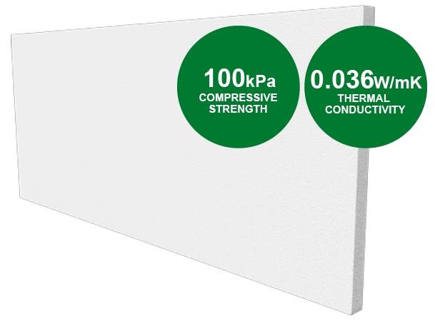 Mannok EPS 100 Insulation Boards 