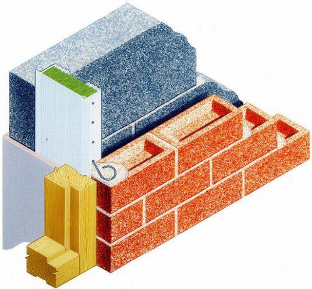 Type WCA cavity closer/ dpc