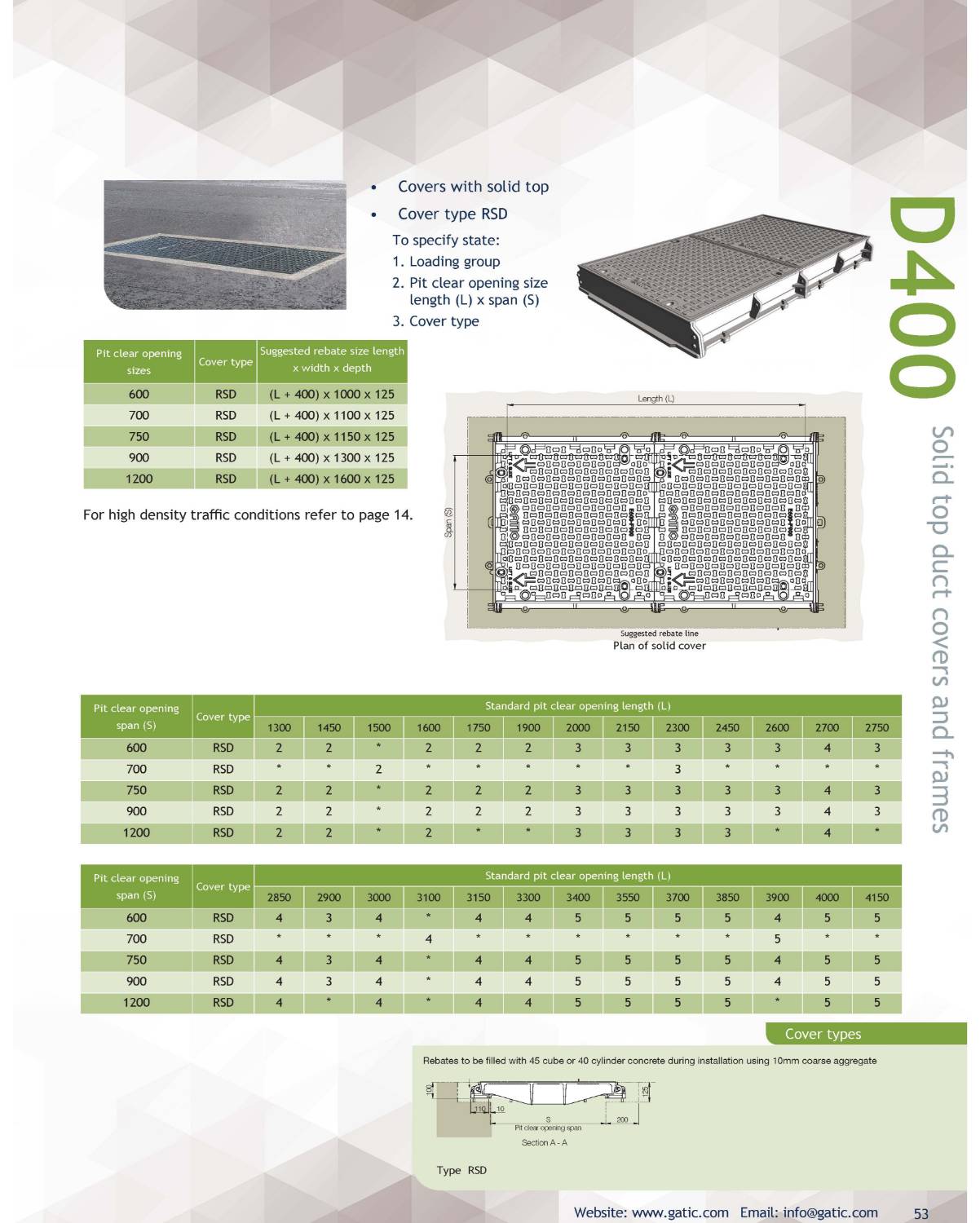 Gatic Duct/Trench Covers and Frames Alumasc Water Management
