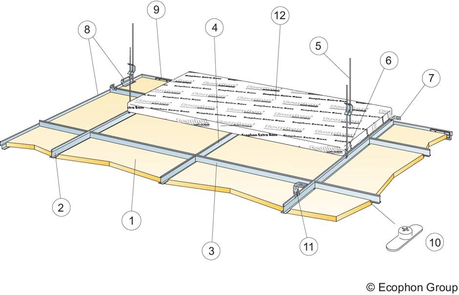 Master Rigid Dp - Suspended Ceiling System
